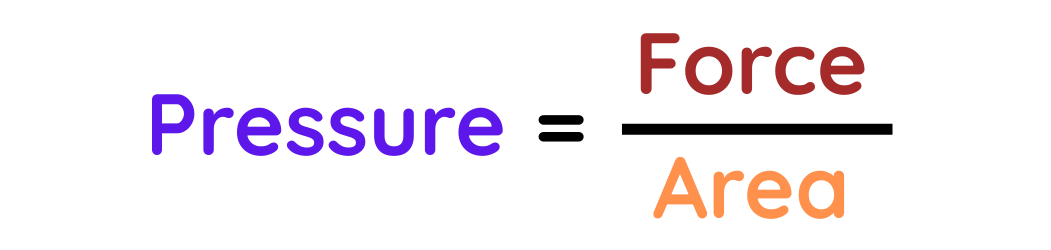 Solution of step by step solved example of compound measures