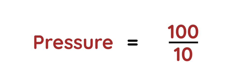 Solution of step by step solved example of compound measures