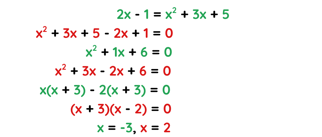 solution of x and y quadratic simultaneous equations with variable x and y