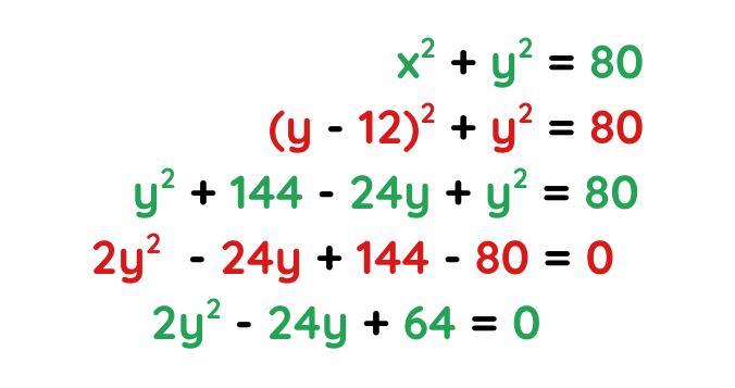 Solution of Equation for solved examples of quadratic simultaneous equations with variables x and y