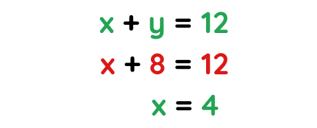 equation to find 2nd value of x for solved example of quadratic simultaneous equations with variables x and y