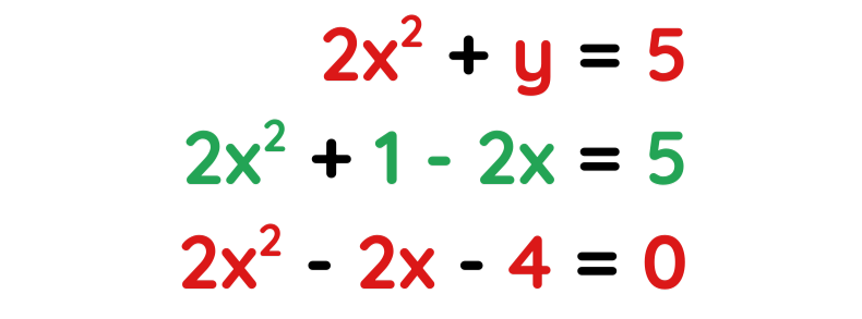 Solution after substitution of value of y in 1st equation with variables x and y for gcse maths revision and practice