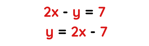 Equation for solved examples with variables x and y