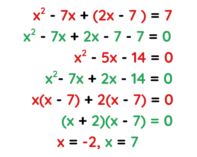 Solution of Equation for solved examples of quadratic simultaneous equations with variables x and y