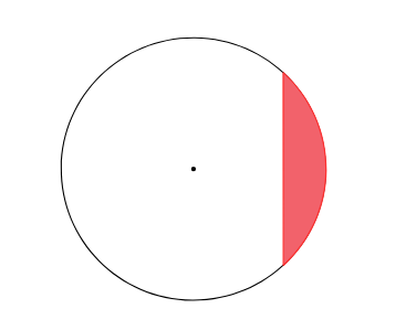 Diagram showing a segment of a circle formed by a chord and an arc for GCSE Maths and maths revision.