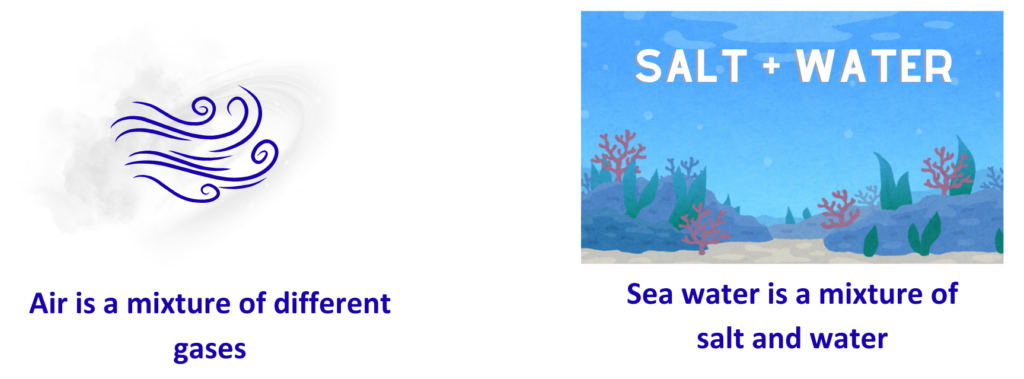 Air and seawater as examples of mixtures in separating and purifying substances topic, showing air as a mixture of gases and seawater as a mixture of salt and water