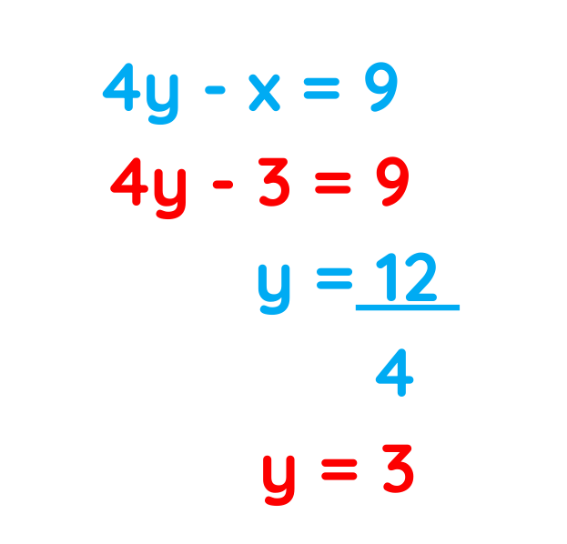 Image showing calculations done to show the methods of solving simultaneous equations by substitution method for gcse maths