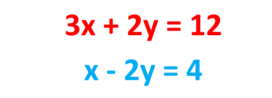 Image showing calculations done for solved examples of simultaneous equations by elimination method for gcse maths