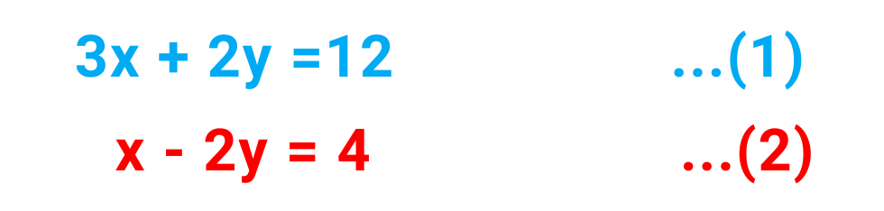 Image showing calculations done for solved examples of simultaneous equations by elimination method for gcse maths