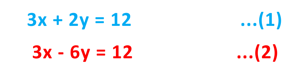 Image showing calculations done for solved examples of simultaneous equations by elimination method for gcse maths