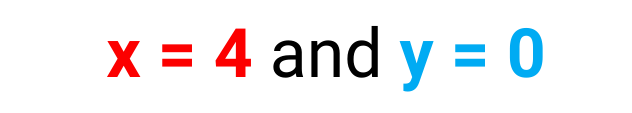simultaneous-euqations-solved-example-1-5