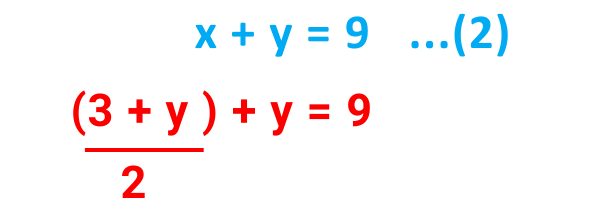 Image showing calculations done for solved examples of simultaneous equations by substitution method for gcse maths