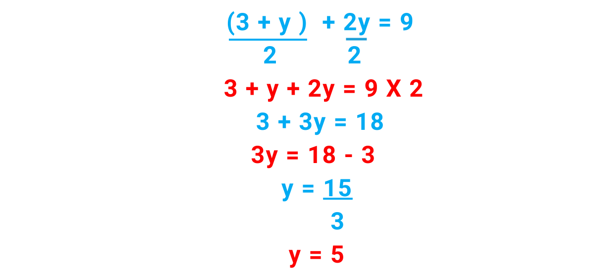 Image showing calculations done for solved examples of simultaneous equations by substitution method for gcse maths