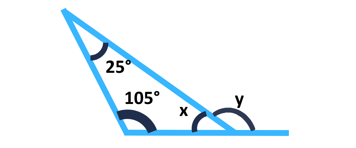 solved example for angles and quadrilaterals