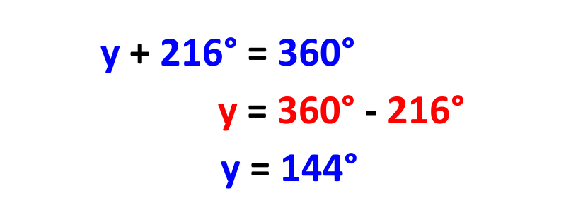 solved calculations showing how to find the number of sides of a regular polygon using exterior angles for GCSE Maths and maths revision.