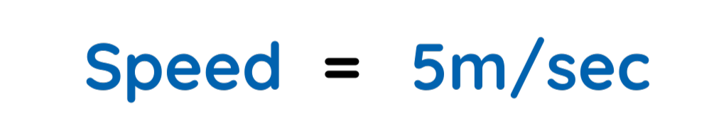 Solution of step by step solved example of compound measures 