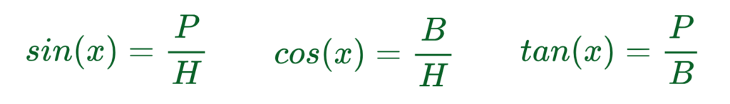 Image of elements of trigonometry sine, cos, tan