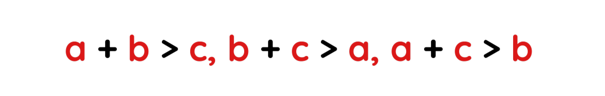 Image showing that sum of 2 sides of a triangle is always greater than the third side
