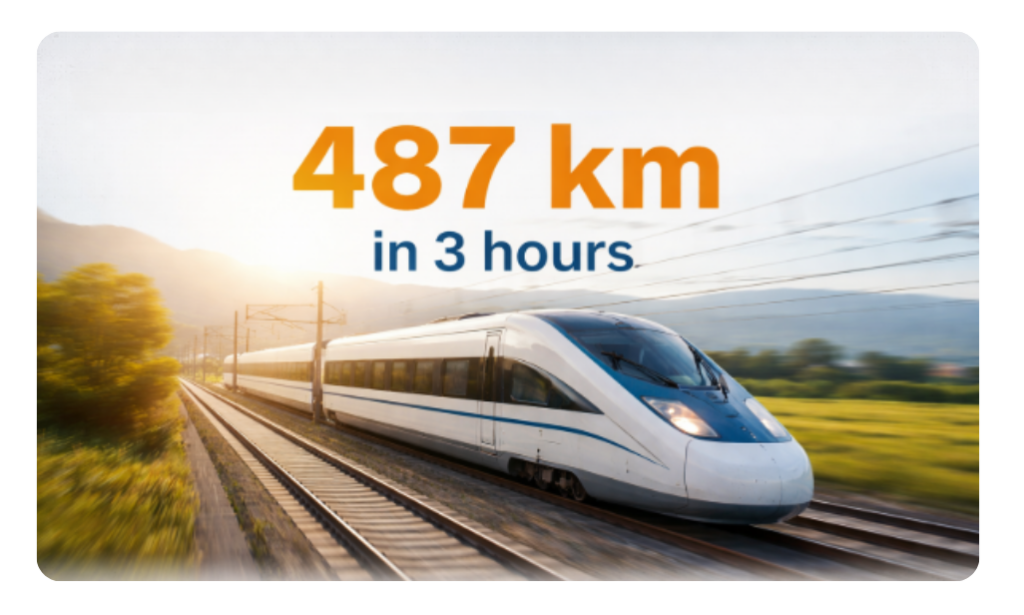 High speed train with text 487 km in 3 hours